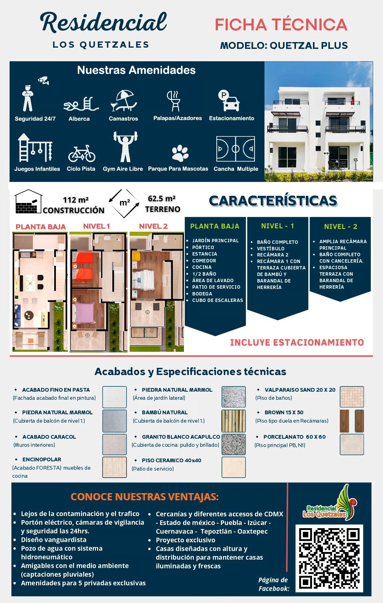 Ficha técnica Modelo Quetzal Plus